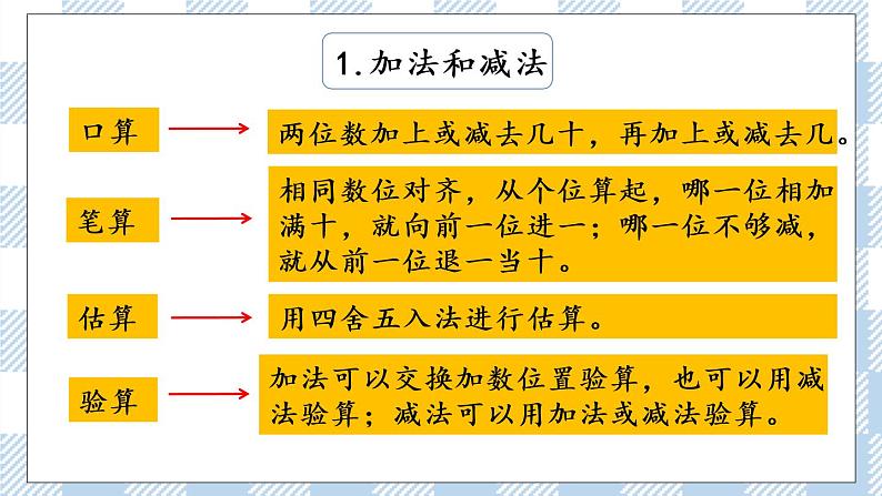 9.2 期末复习（2） 课件+练习04