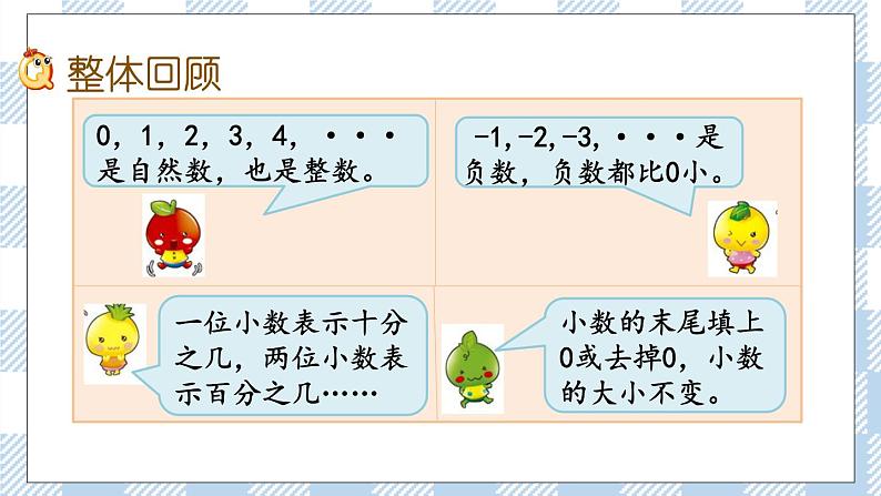 1.1 数的认识（1） 课件（送练习） 苏教版六下数学02