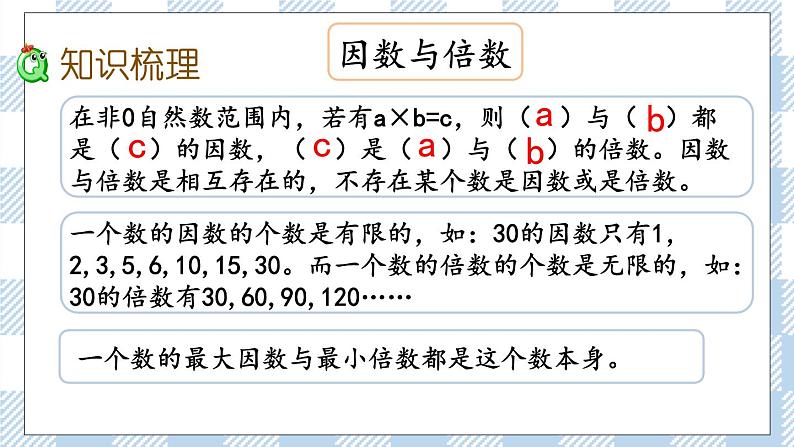 1.2 数的认识（2）课件（送练习） 苏教版六下数学03