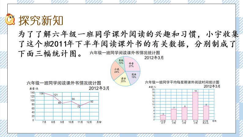 1.2 选择统计图 课件（送练习） 苏教版六下数学03