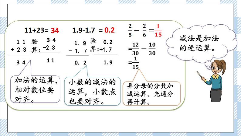 1.5 数的运算（1） 课件（送练习） 苏教版六下数学03