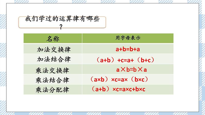 1.6 数的运算（2） 课件（送练习） 苏教版六下数学06