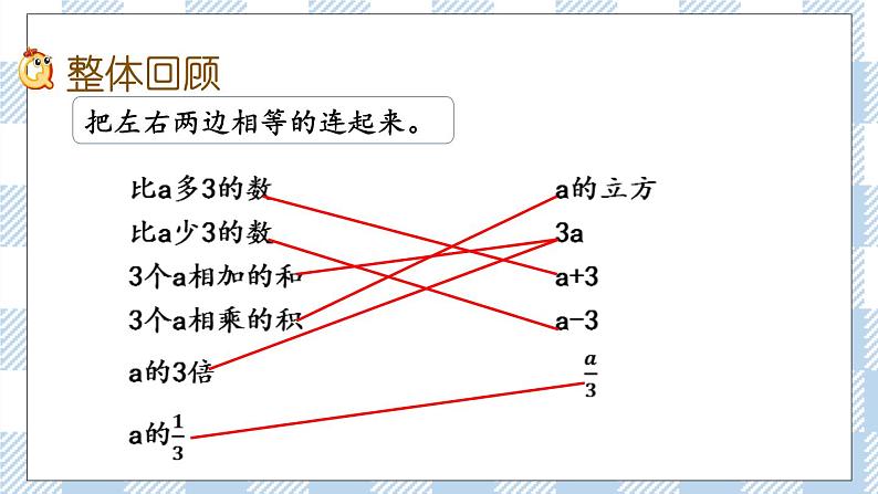 1.11 式与方程（1） 课件（送练习） 苏教版六下数学02