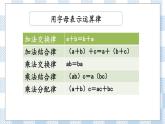 1.11 式与方程（1） 课件（送练习） 苏教版六下数学