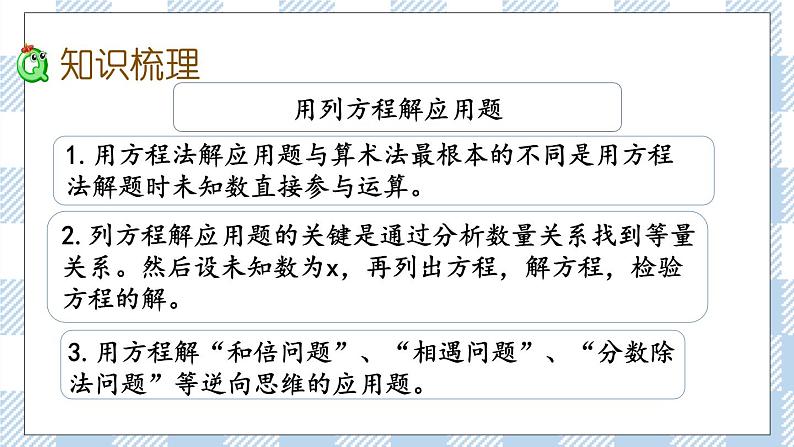 1.12 式与方程（2） 课件（送练习） 苏教版六下数学03