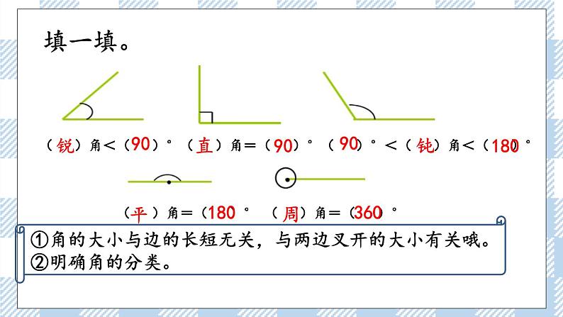 2.1 图形的认识、测量（1） 课件（送练习） 苏教版六下数学04