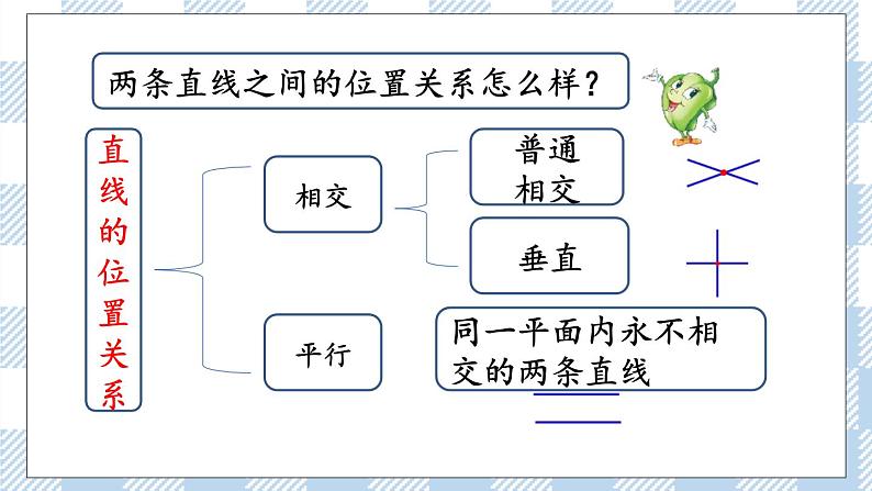 2.1 图形的认识、测量（1） 课件（送练习） 苏教版六下数学06