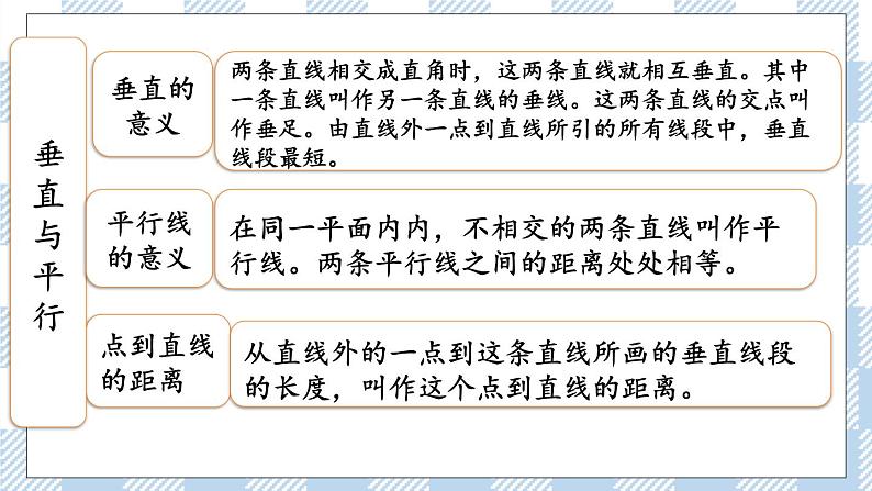 2.1 图形的认识、测量（1） 课件（送练习） 苏教版六下数学07