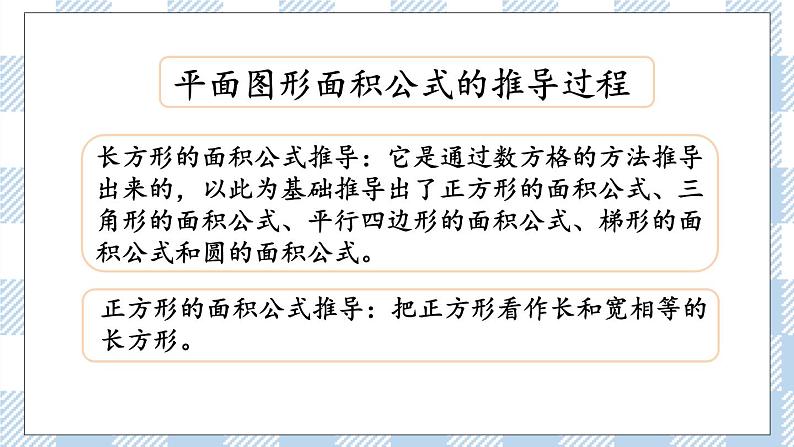 2.3 图形的认识、测量（3） 课件（送练习） 苏教版六下数学06