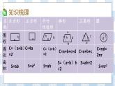 2.4 图形的认识、测量（4） 课件（送练习） 苏教版六下数学