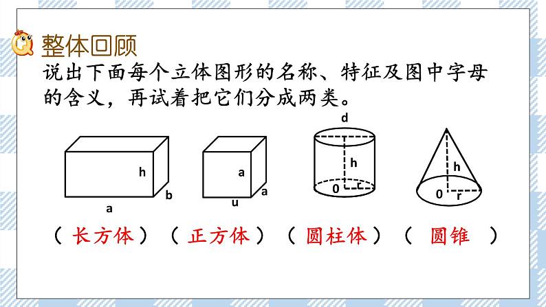 2.5 图形的认识、测量（5） 课件（送练习） 苏教版六下数学02