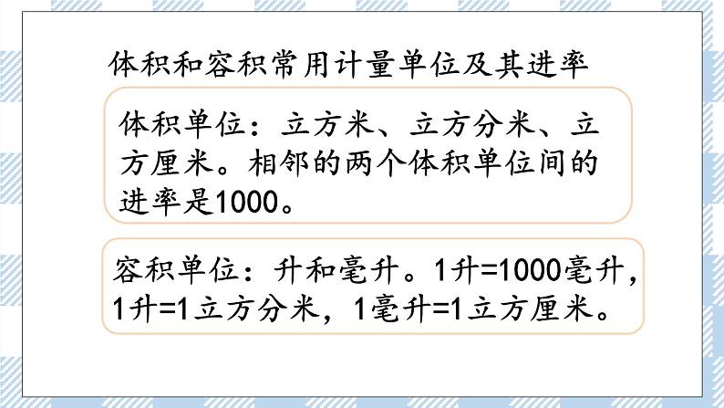 2.7 图形的认识、测量（7） 课件（送练习） 苏教版六下数学05