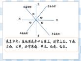 2.9 图形与位置 课件（送练习） 苏教版六下数学