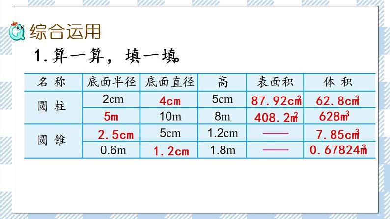 2.9 整理和复习（1） 课件（送练习） 苏教版六下数学06