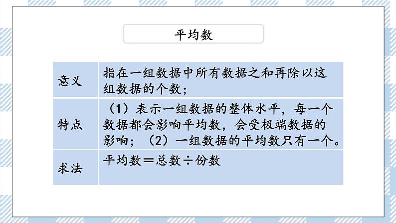 3.2 统计（2） 课件（送练习） 苏教版六下数学05