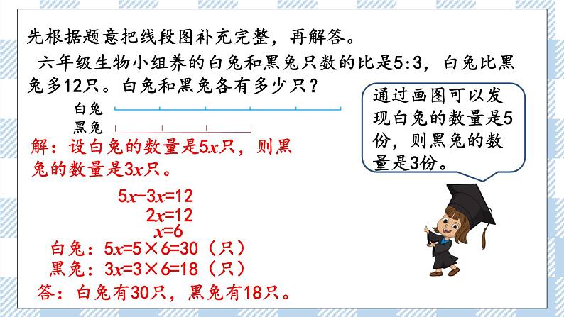 3.3 练习五 课件（送练习） 苏教版六下数学04