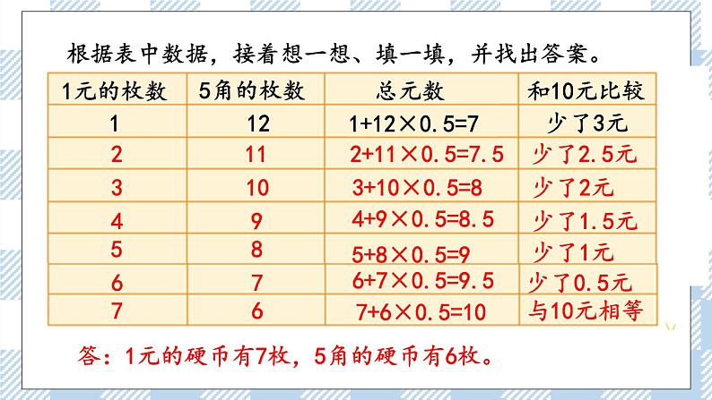 3.3 练习五 课件（送练习） 苏教版六下数学07