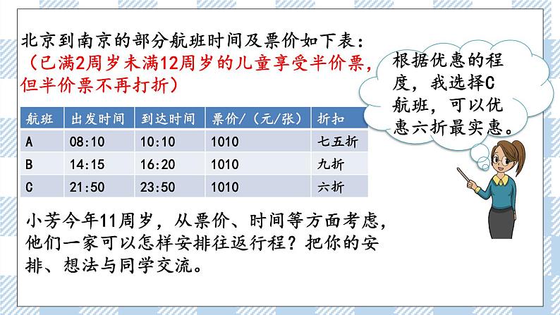 4.1 制定旅行计划 课件（送练习） 苏教版六下数学07