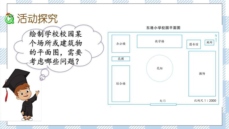 4.2 绘制平面图 课件（送练习） 苏教版六下数学03