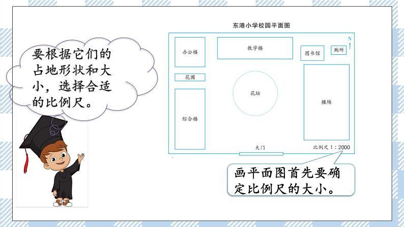 4.2 绘制平面图 课件（送练习） 苏教版六下数学05