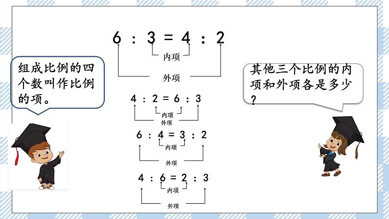 4.4 比例的基本性质 课件（送练习） 苏教版六下数学07