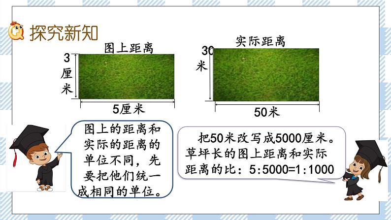 4.7 比例尺及其应用（1） 课件（送练习） 苏教版六下数学03