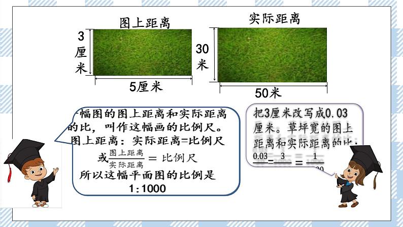 4.7 比例尺及其应用（1） 课件（送练习） 苏教版六下数学04