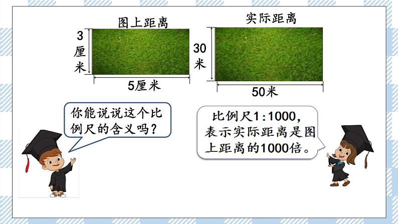 4.7 比例尺及其应用（1） 课件（送练习） 苏教版六下数学05