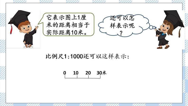 4.7 比例尺及其应用（1） 课件（送练习） 苏教版六下数学07