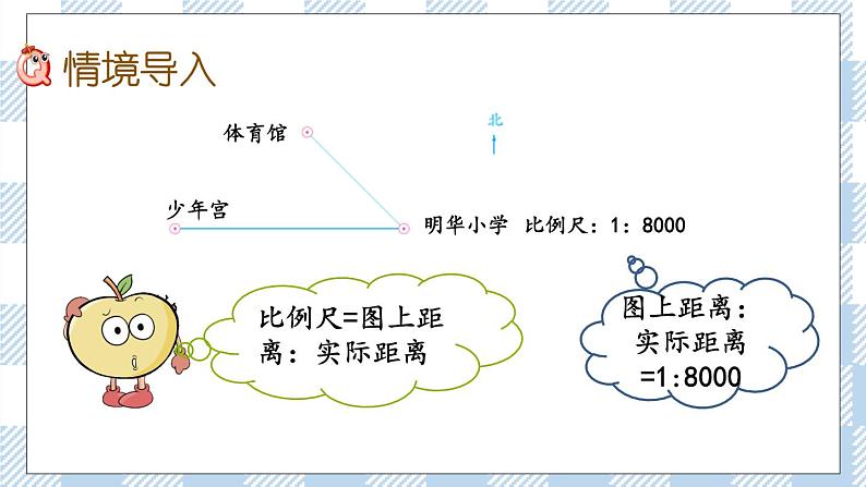 4.8 比例尺及其应用（2） 课件（送练习） 苏教版六下数学02