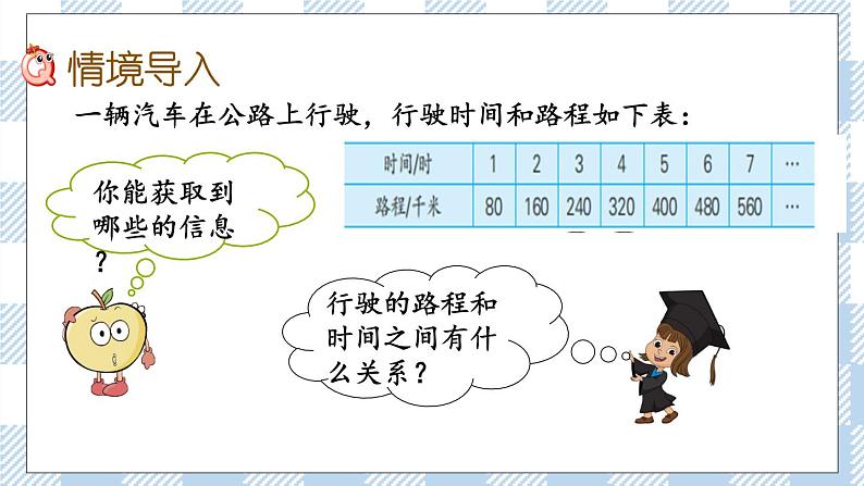 6.1  正比例的意义 课件（送练习） 苏教版六下数学02