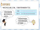 6.1  正比例的意义 课件（送练习） 苏教版六下数学