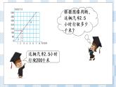 6.2  正比例图像 课件（送练习） 苏教版六下数学