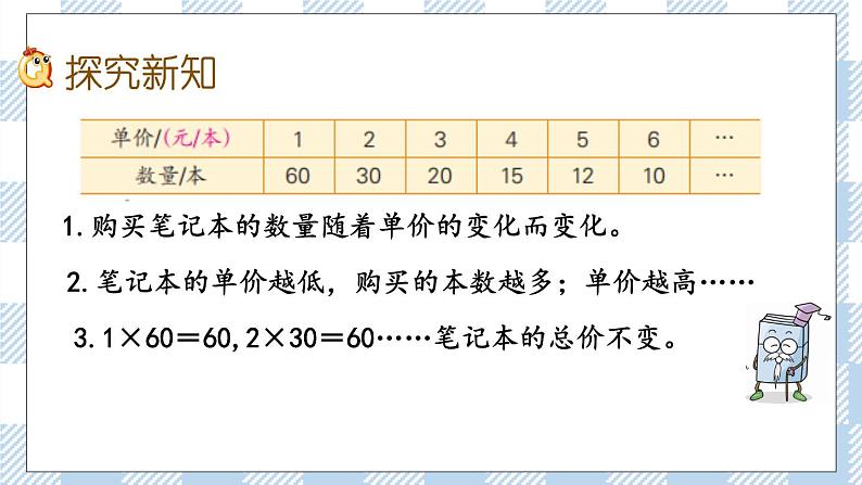 6.4 反比例的意义 课件（送练习） 苏教版六下数学03