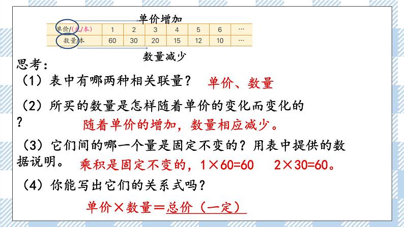 6.4 反比例的意义 课件（送练习） 苏教版六下数学05