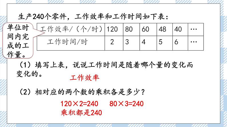 6.4 反比例的意义 课件（送练习） 苏教版六下数学06