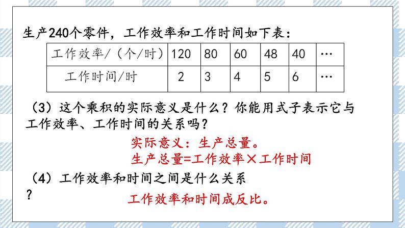 6.4 反比例的意义 课件（送练习） 苏教版六下数学07