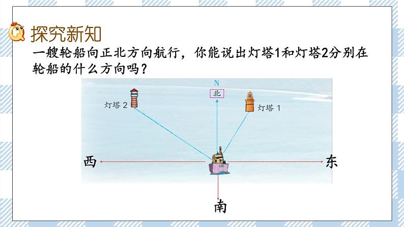 5.1 用方向和距离描述物体的位置 课件（送练习） 苏教版六下数学03