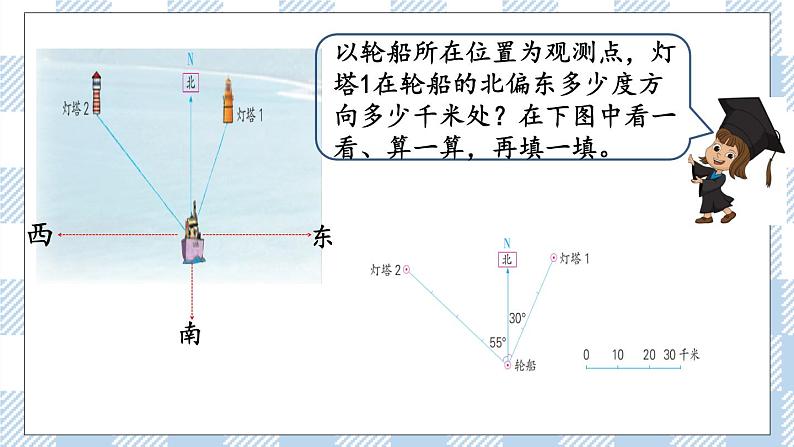 5.1 用方向和距离描述物体的位置 课件（送练习） 苏教版六下数学05
