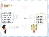 5.2 根据方向和距离在平面图上表示物体的位置 课件（送练习） 苏教版六下数学