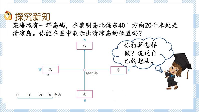 5.2 根据方向和距离在平面图上表示物体的位置 课件（送练习） 苏教版六下数学03