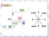 5.3 用方向和距离描述简单的行走路线 课件（送练习） 苏教版六下数学