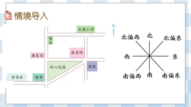 5.3 用方向和距离描述简单的行走路线 课件（送练习） 苏教版六下数学02