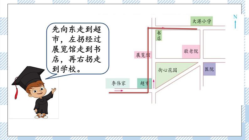 5.3 用方向和距离描述简单的行走路线 课件（送练习） 苏教版六下数学04