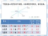 5.4 练习九 课件（送练习） 苏教版六下数学