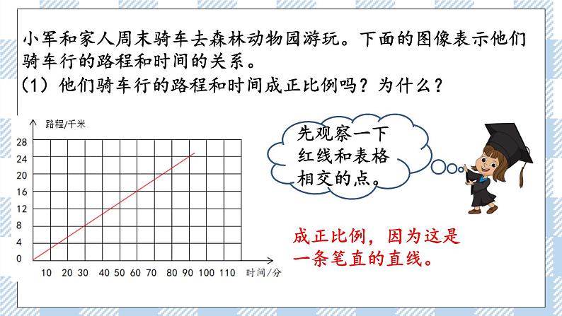 6.3  练习十 课件（送练习） 苏教版六下数学06