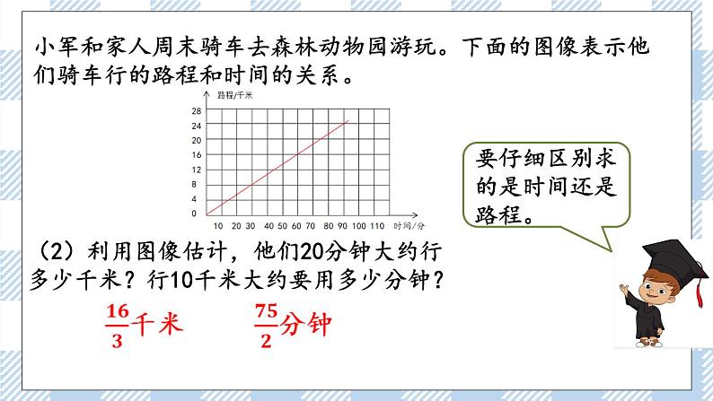 6.3  练习十 课件（送练习） 苏教版六下数学07