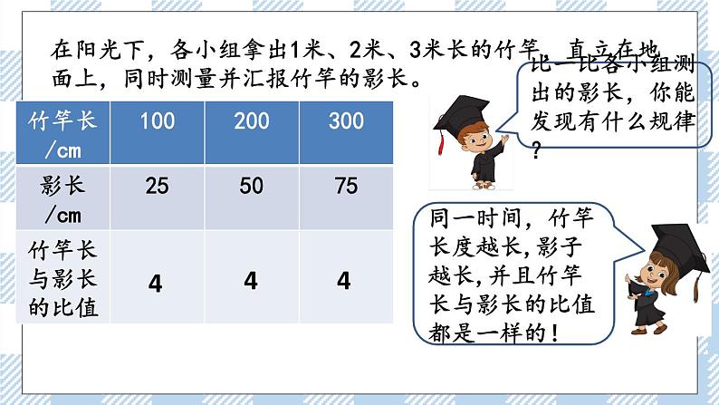 6.6  大树有多高 课件（送练习） 苏教版六下数学04