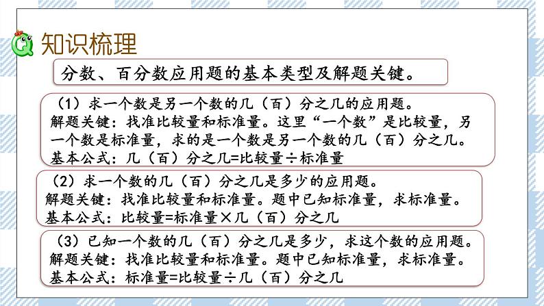 7.1.7 数的运算（3） 课件（送练习） 苏教版六下数学03