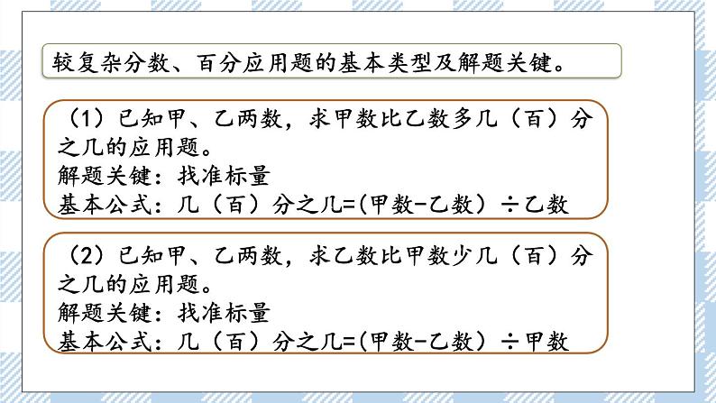 7.1.7 数的运算（3） 课件（送练习） 苏教版六下数学04